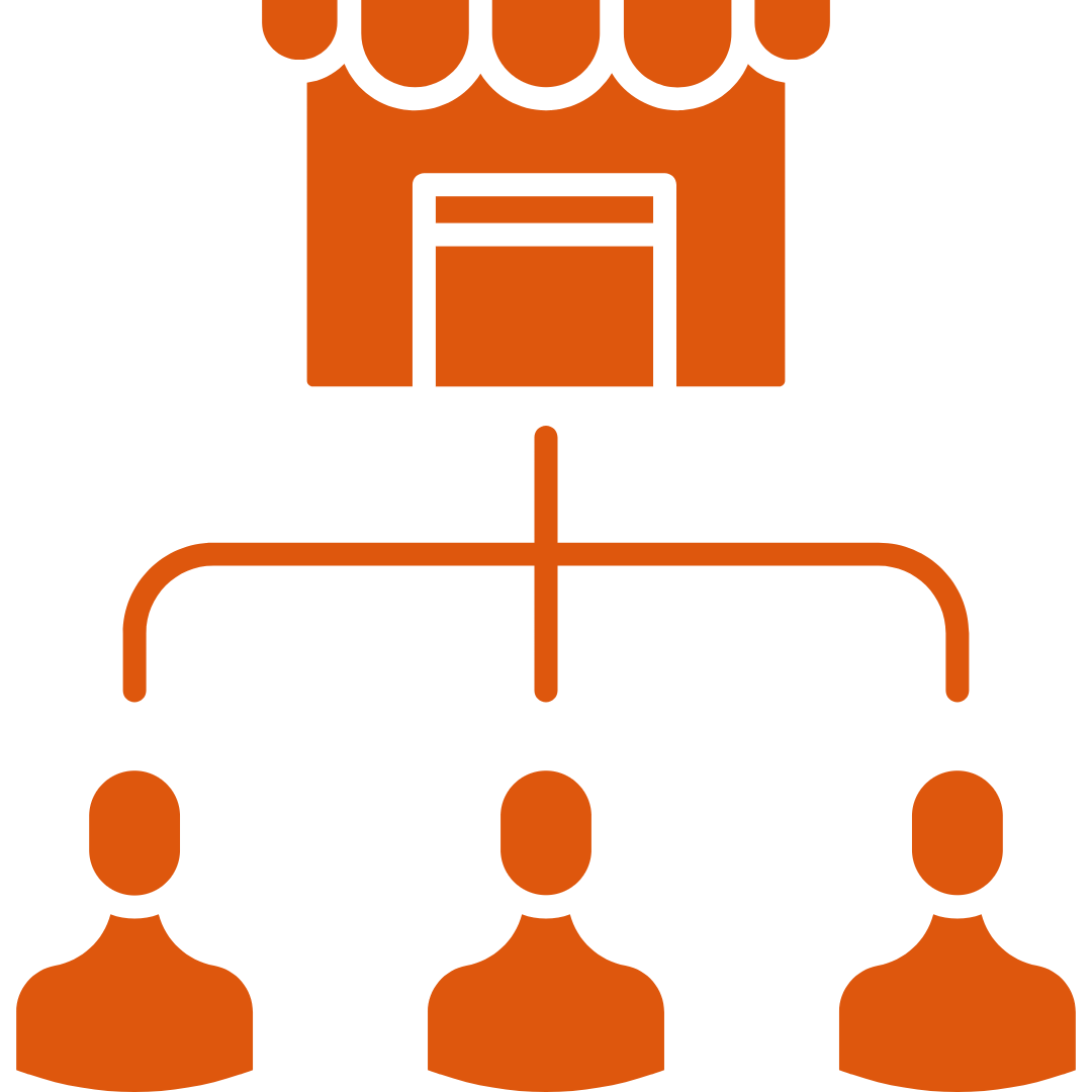Monipuoliset hankintakanavat